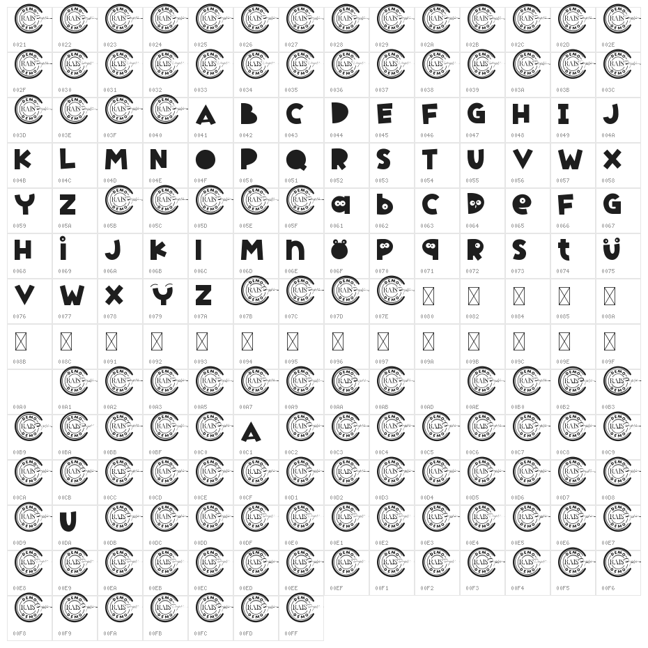Comedy Style Demo Character Map