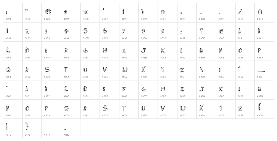 ComedyShow Character Map