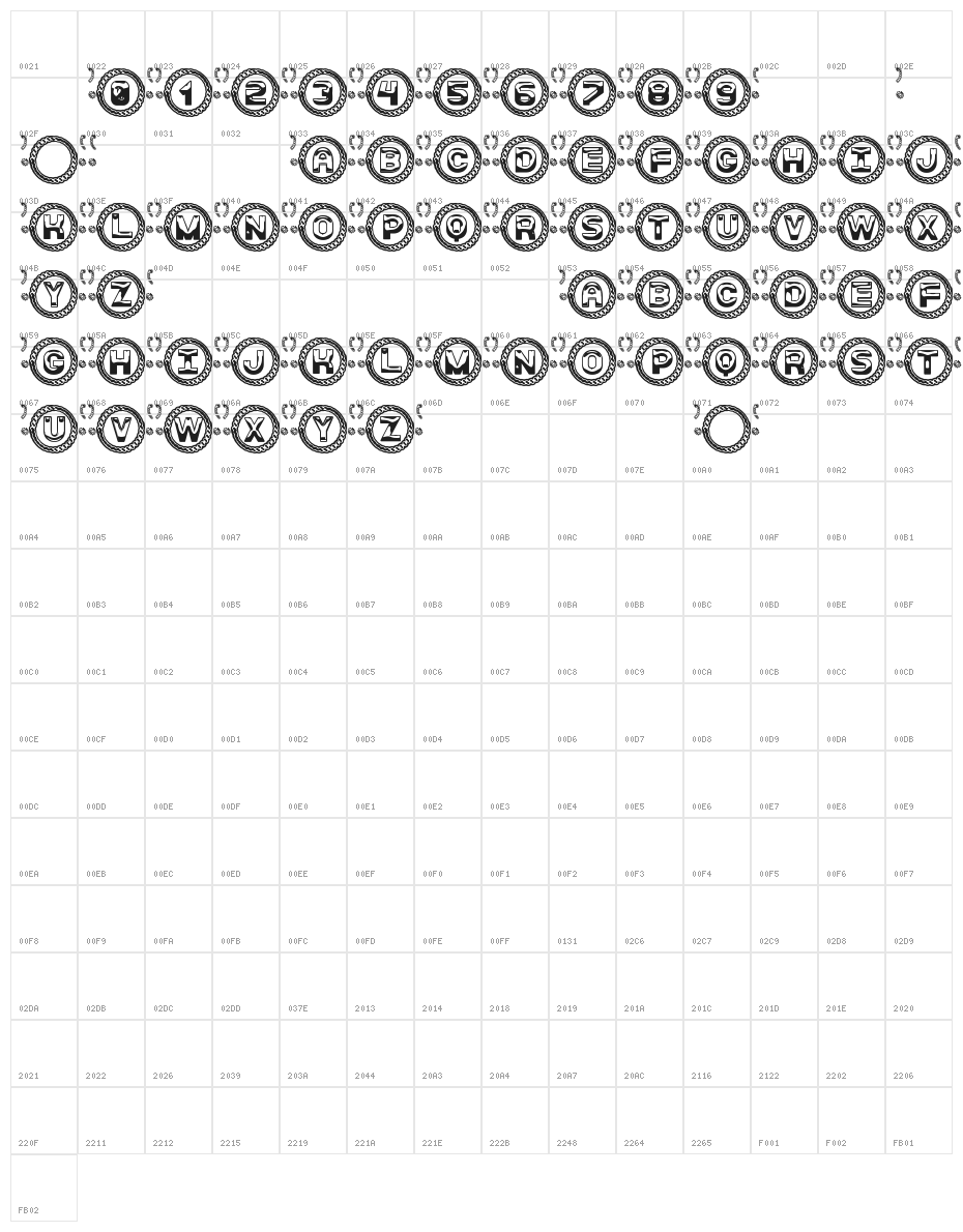 Comely St Character Map