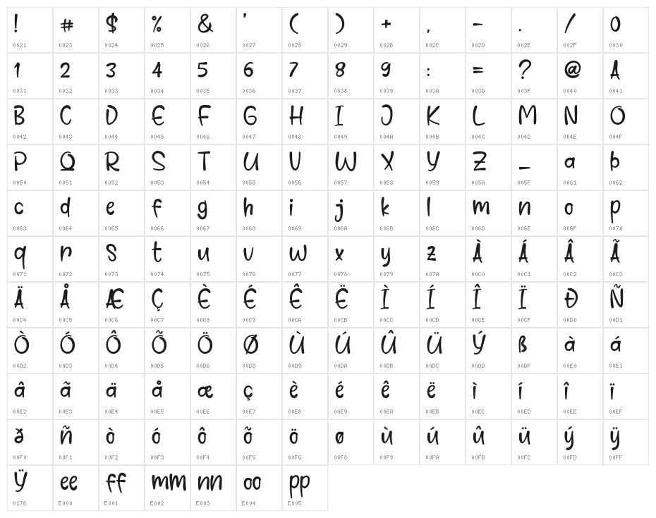 Comet Deer Character Map