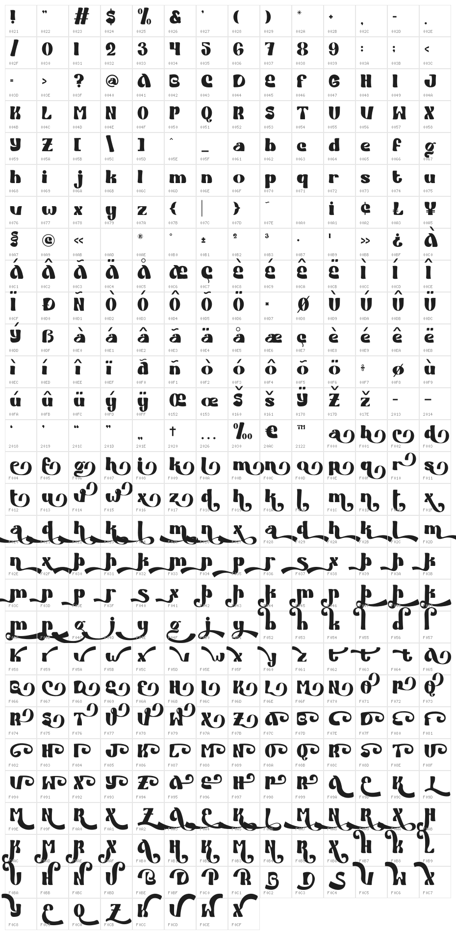 Comet Hotspur Character Map