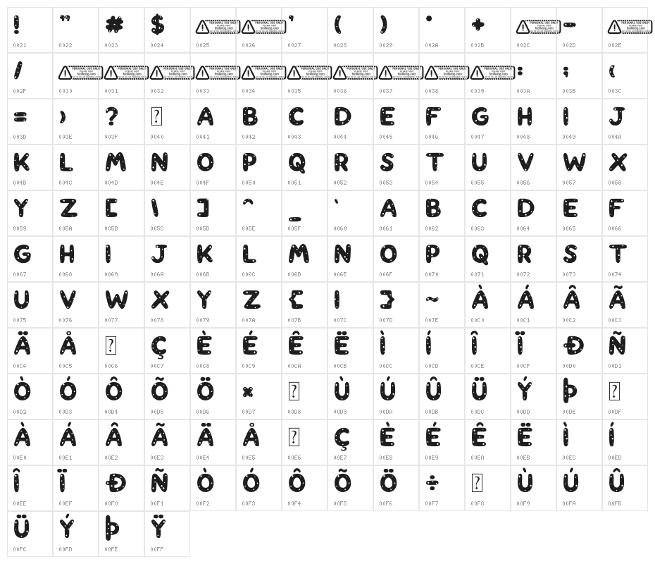 Comet PERSONAL USE ONLY! Character Map