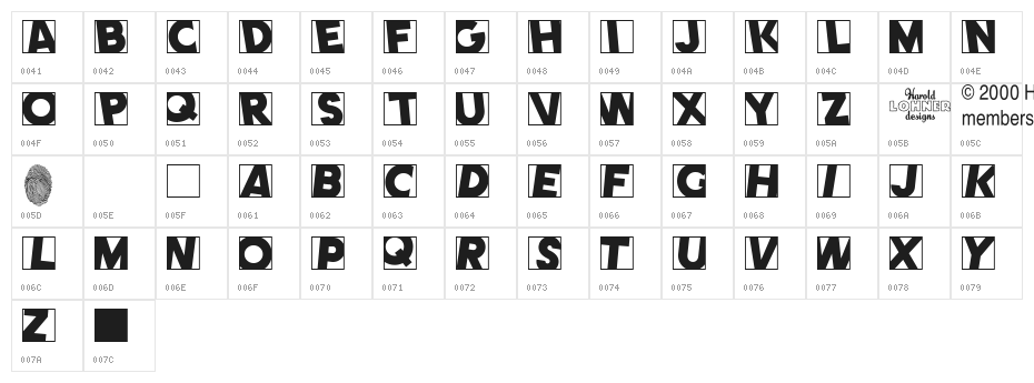 Comet Positive Character Map