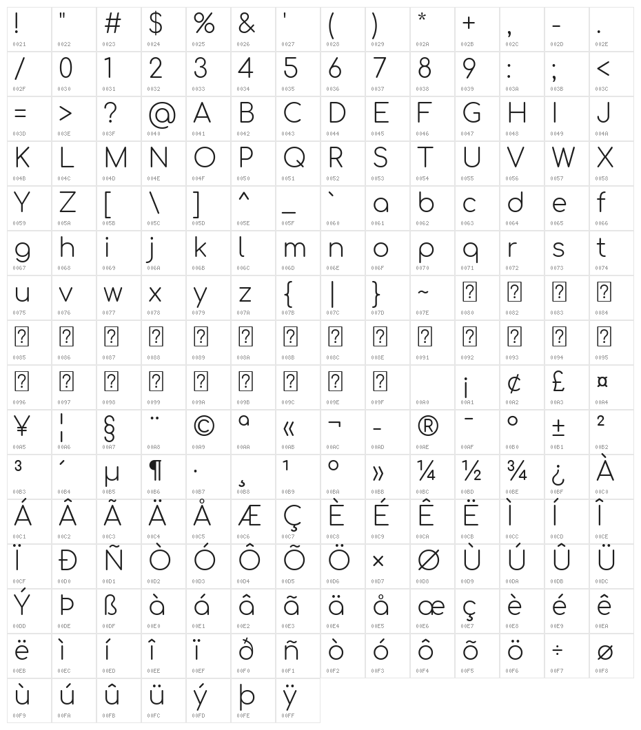 Comfortaa Light Character Map