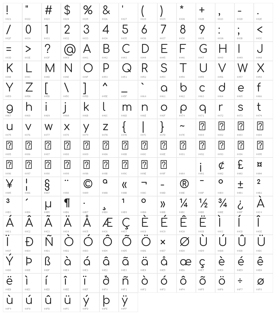 Comfortaa Regular Character Map