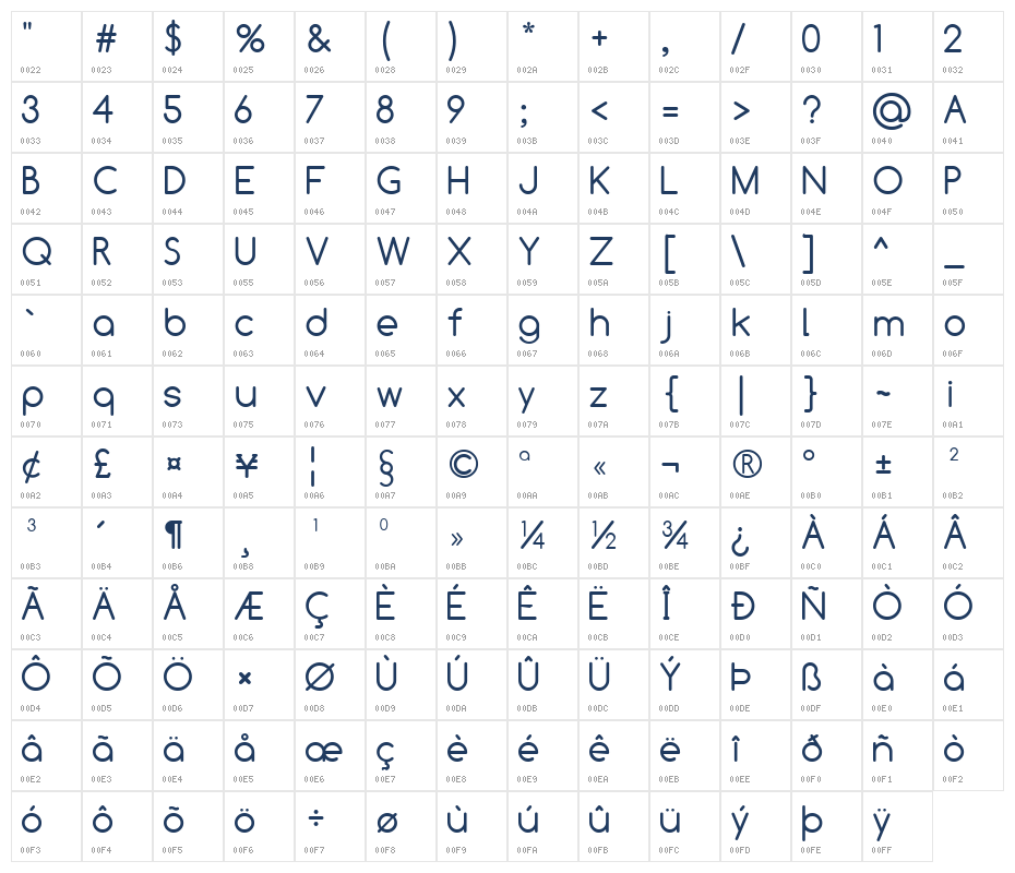 Comfortaa1 Character Map