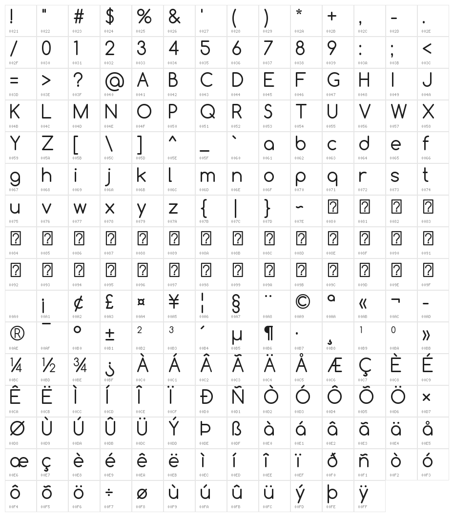 Comfortaa Character Map