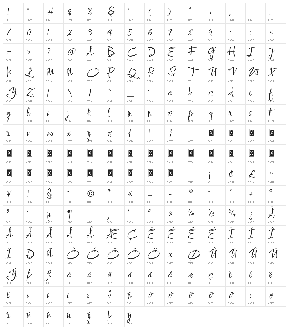 Comforter Regular Character Map
