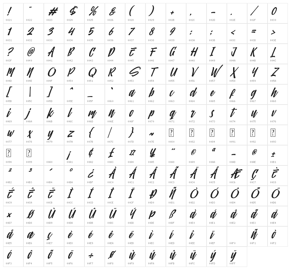 Comfortune Italic Character Map
