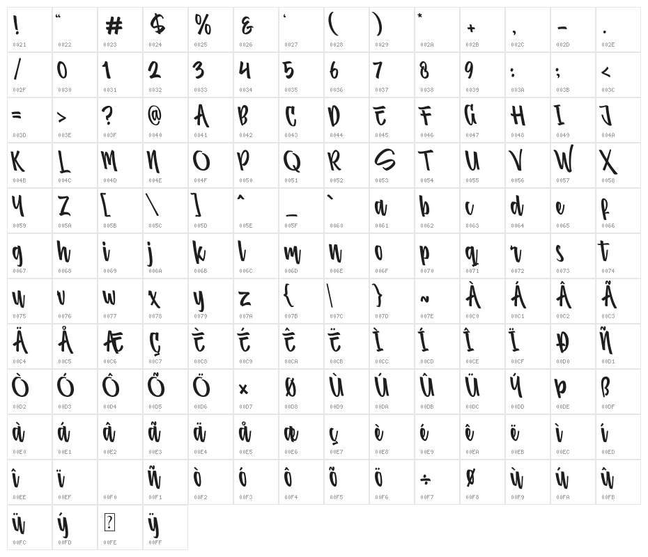 Comfortune Tilted Character Map