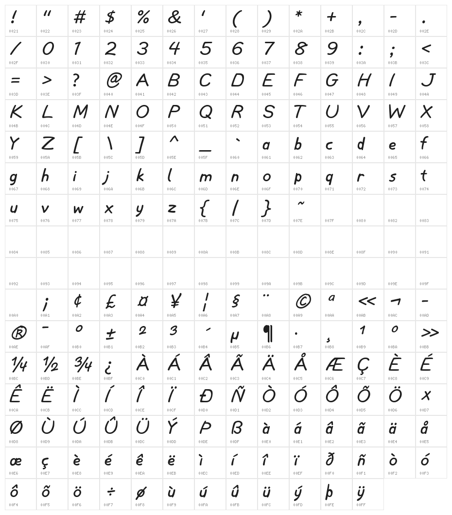Comial 4448 Character Map