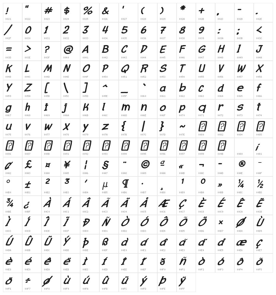 Comic Balloon New Bold Italic Character Map