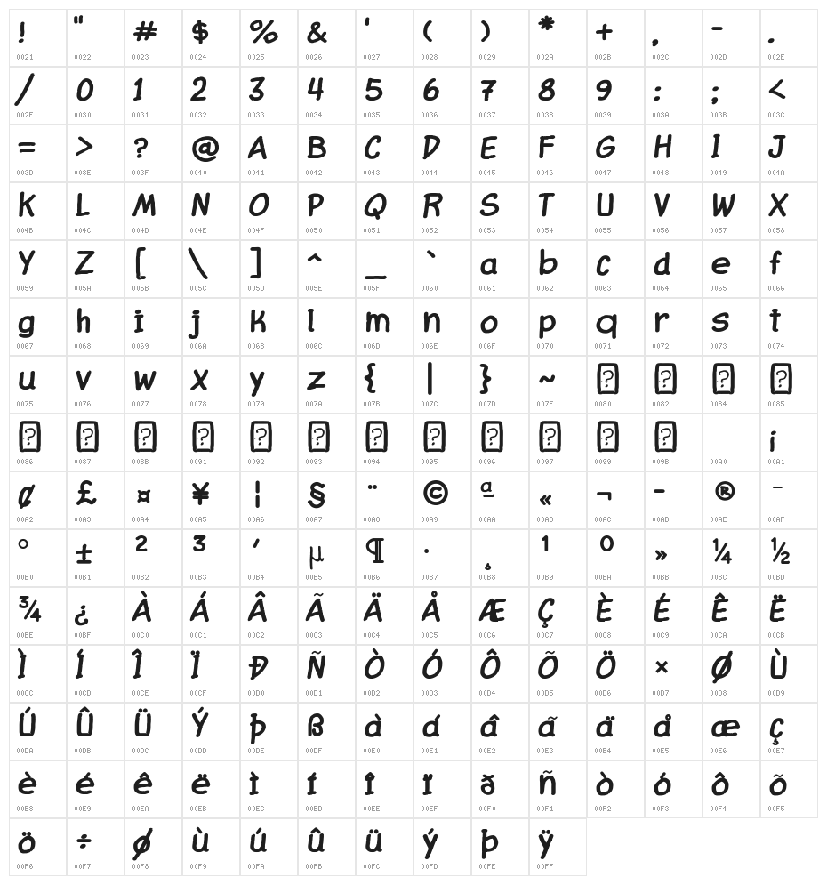 Comic Balloon New Bold Character Map