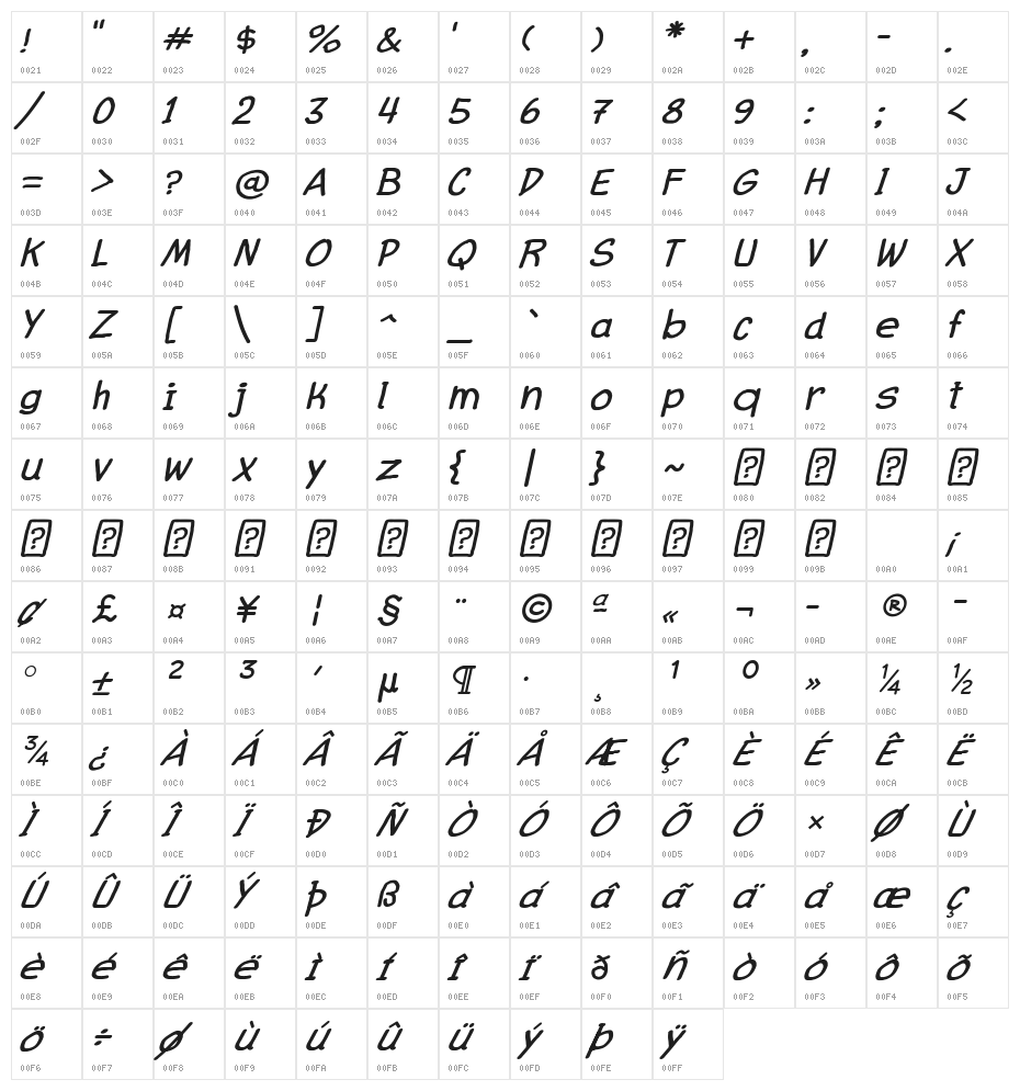 Comic Balloon New Italic Character Map