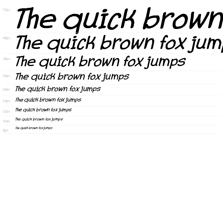 Comic Balloon New Italic Waterfall