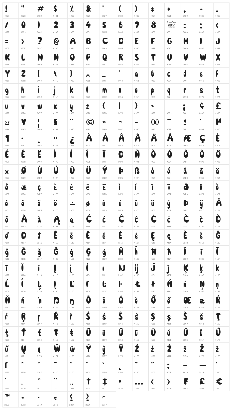 Comic Black Rabbit Character Map