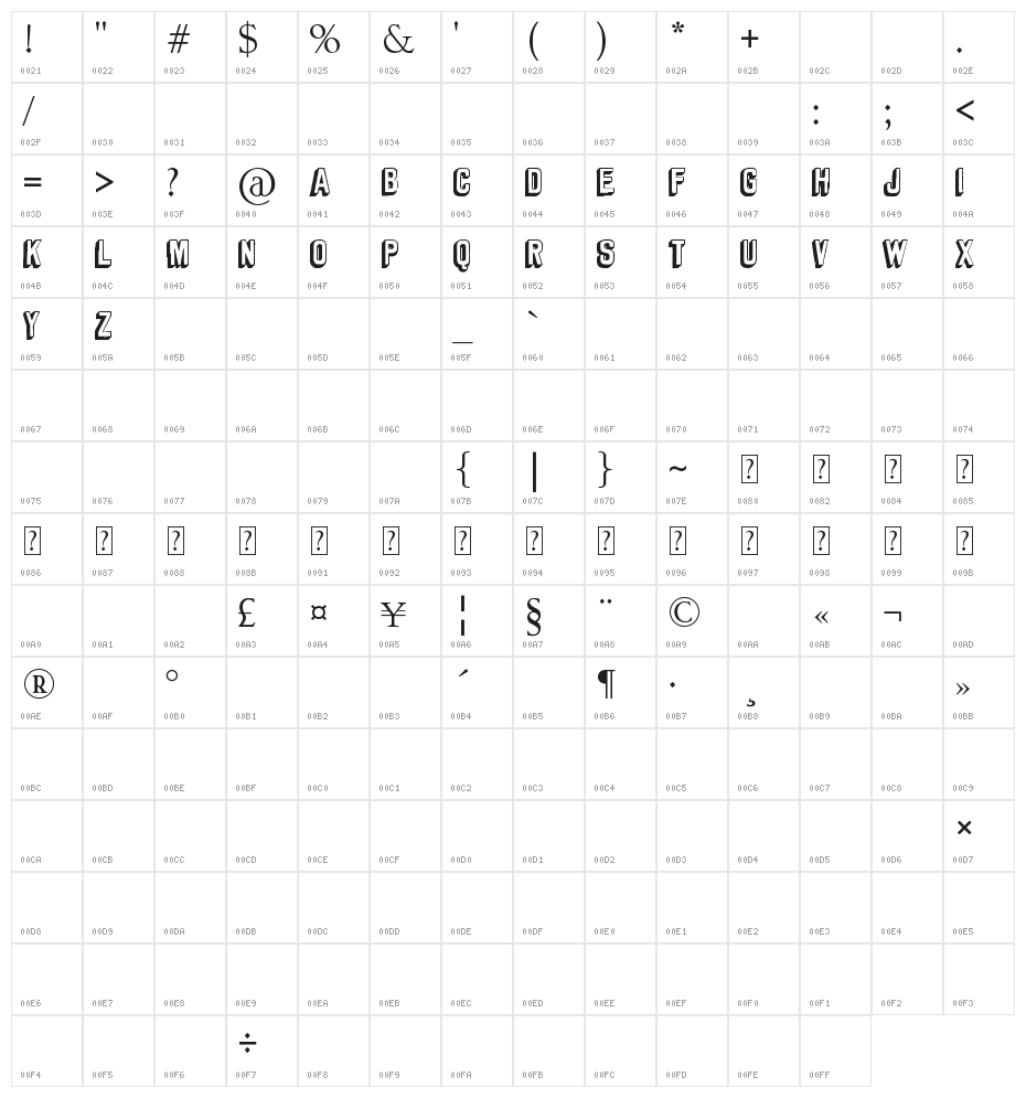 Comic Block DEMO by Marta van Eck Character Map