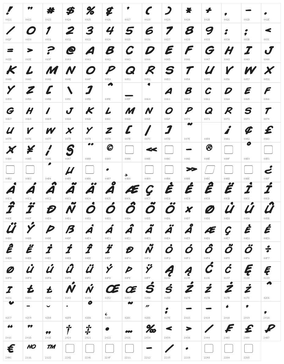 Comic Book Bold Italic Character Map