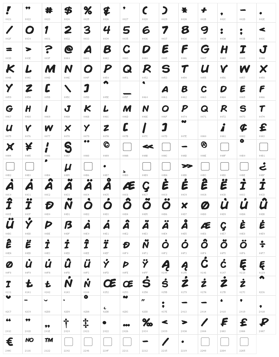 Comic Book Bold Character Map