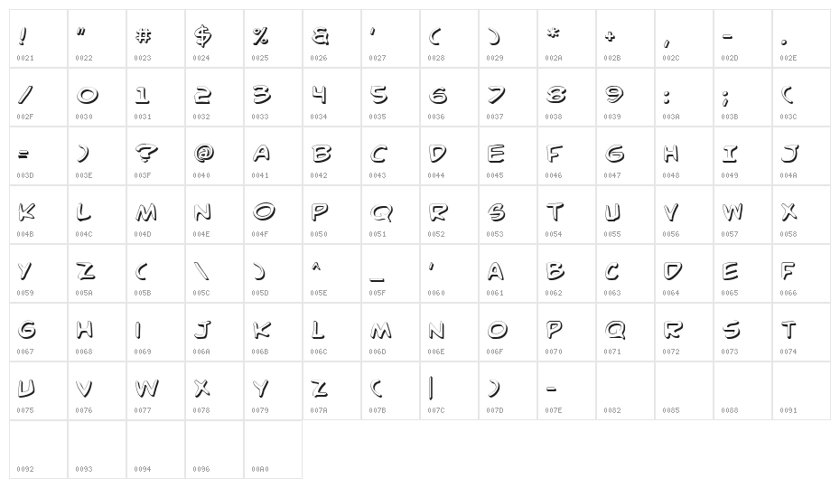 Comic Book Commando 3D Character Map