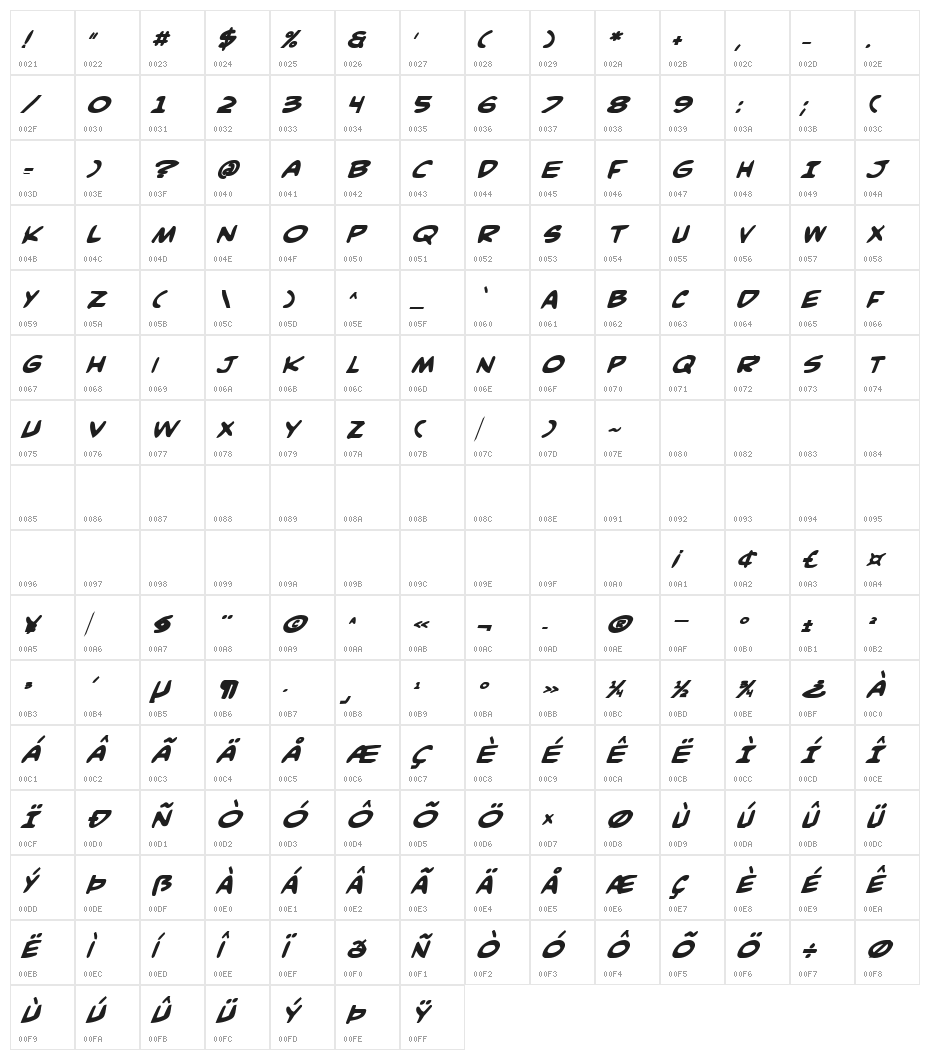Comic Book Commando Bold Italic Character Map
