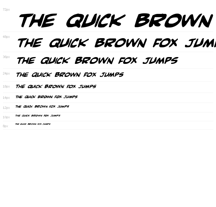 Comic Book Commando Bold Italic Waterfall