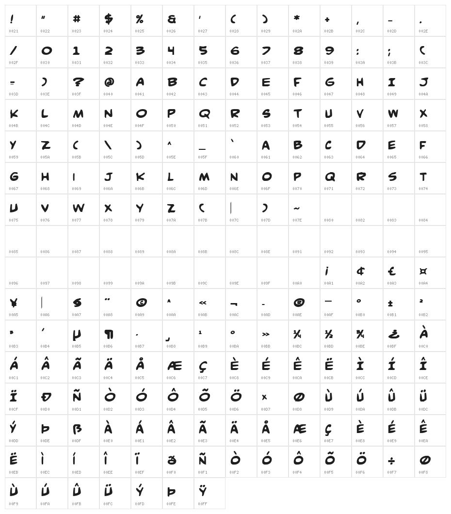 Comic Book Commando Bold Character Map