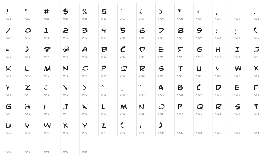Comic Book Commando Distorted Character Map