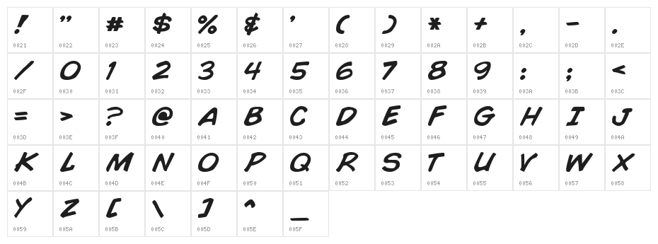 Comic Book Normal Character Map