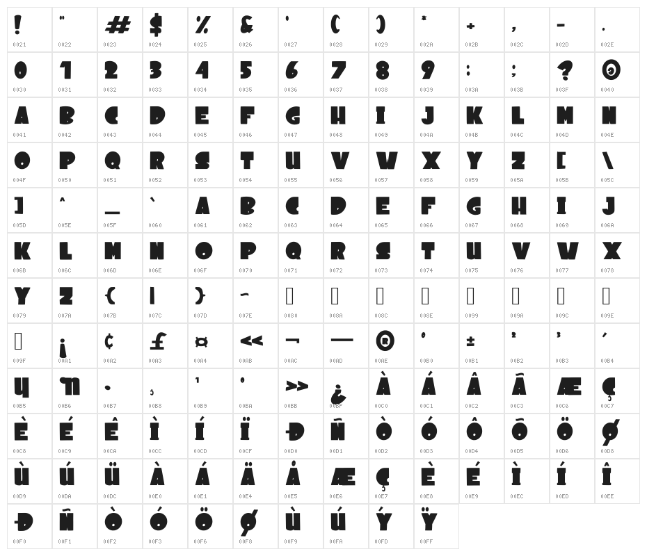 Comic Boom Character Map