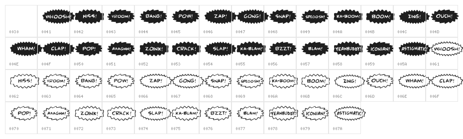 Comic FX Character Map