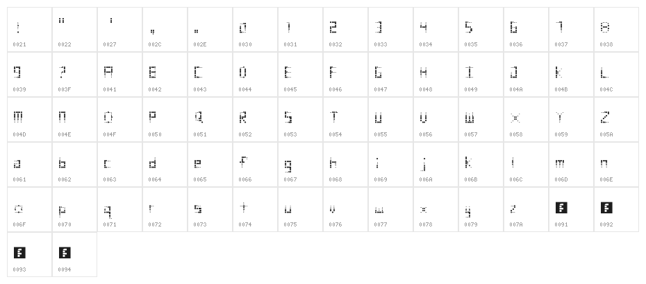 Comic Fade Regular Character Map