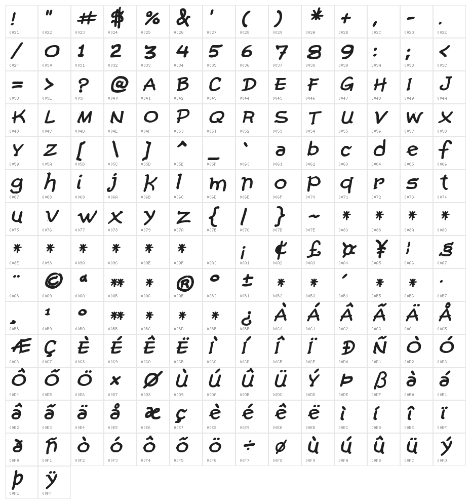 Comic Gibi Bold Italic Character Map