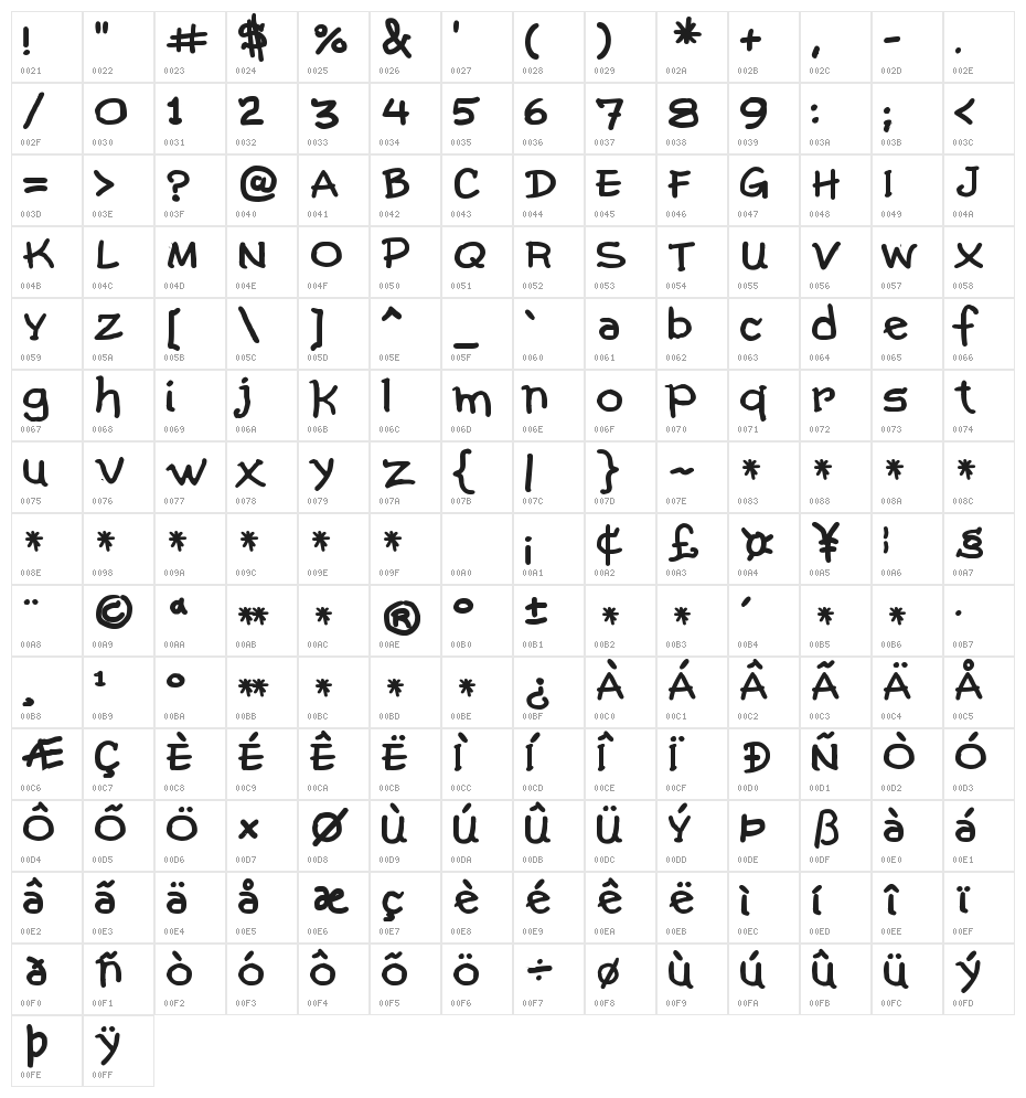 Comic Gibi Bold Character Map