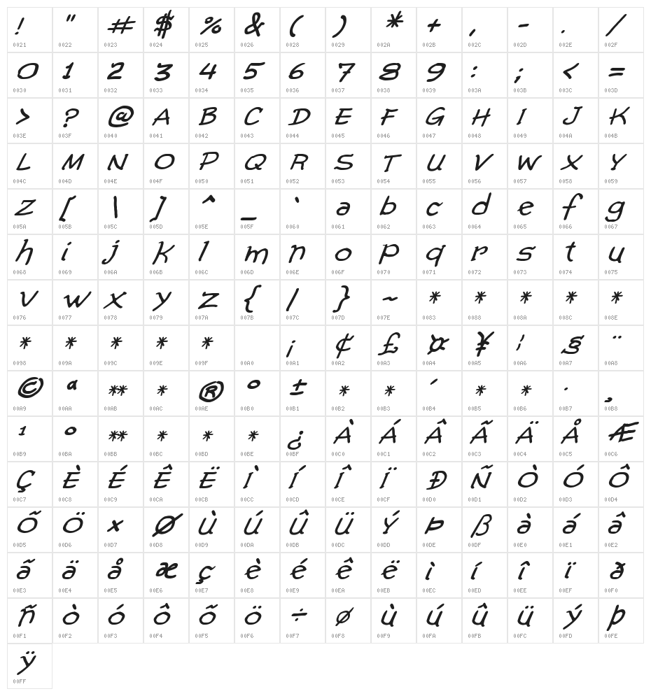 Comic Gibi Italic Character Map