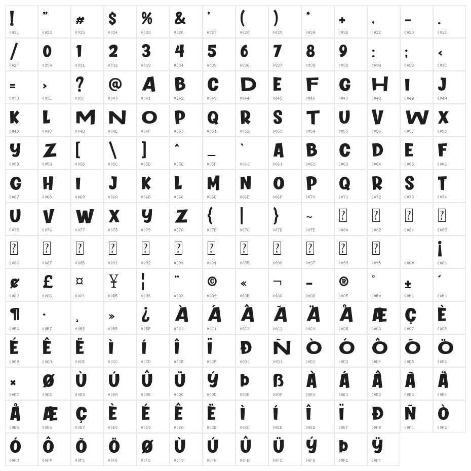 Comic Hunter Character Map