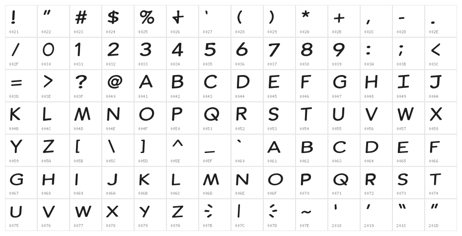 Comic Ink Character Map