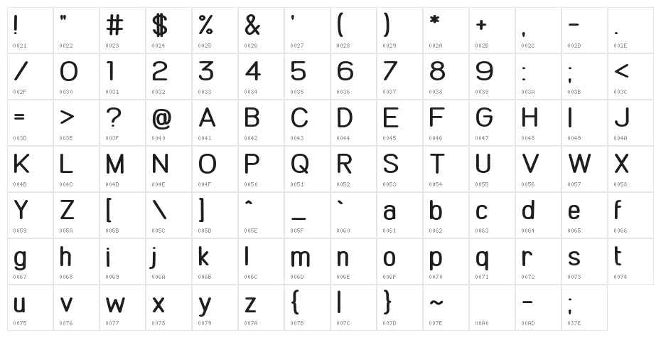 Comic Khazi Character Map