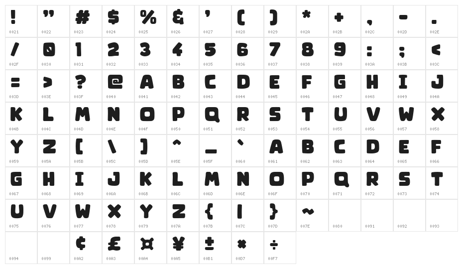 Comic Lemon Character Map