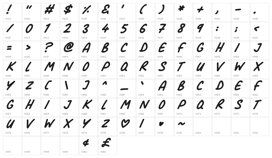 Comic Marker Deluxe Italic Character Map