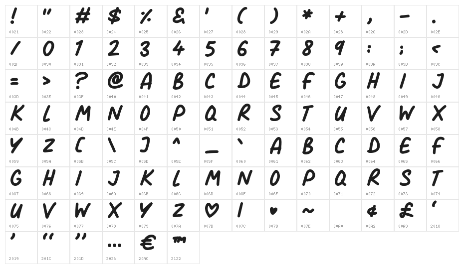 Comic Marker Deluxe Character Map