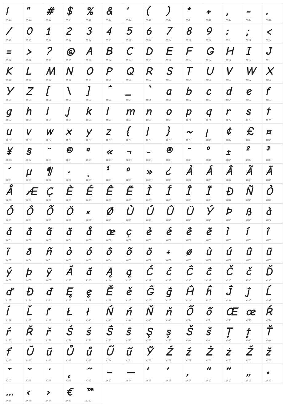 Comic Neue Angular Bold Oblique Character Map