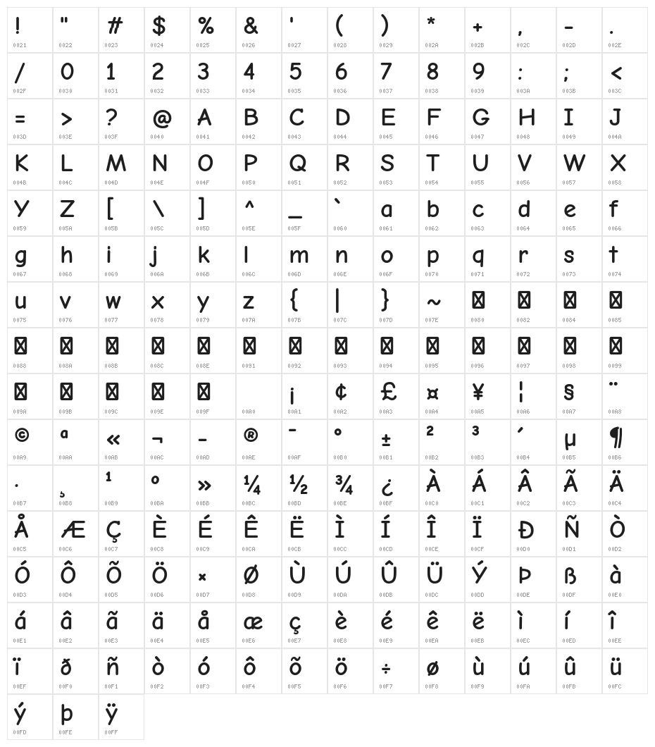 Comic Neue Bold Character Map