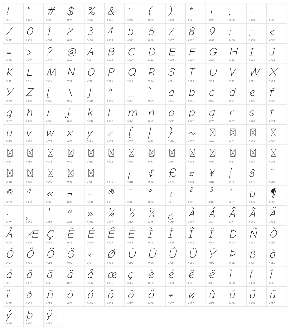Comic Neue Light Italic Character Map