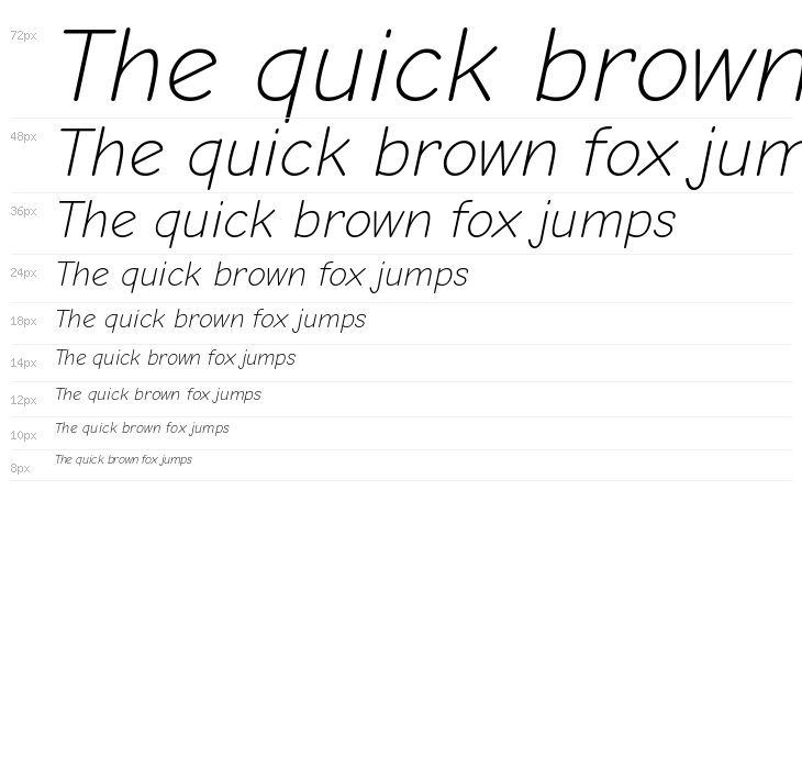 Comic Neue Light Italic Waterfall