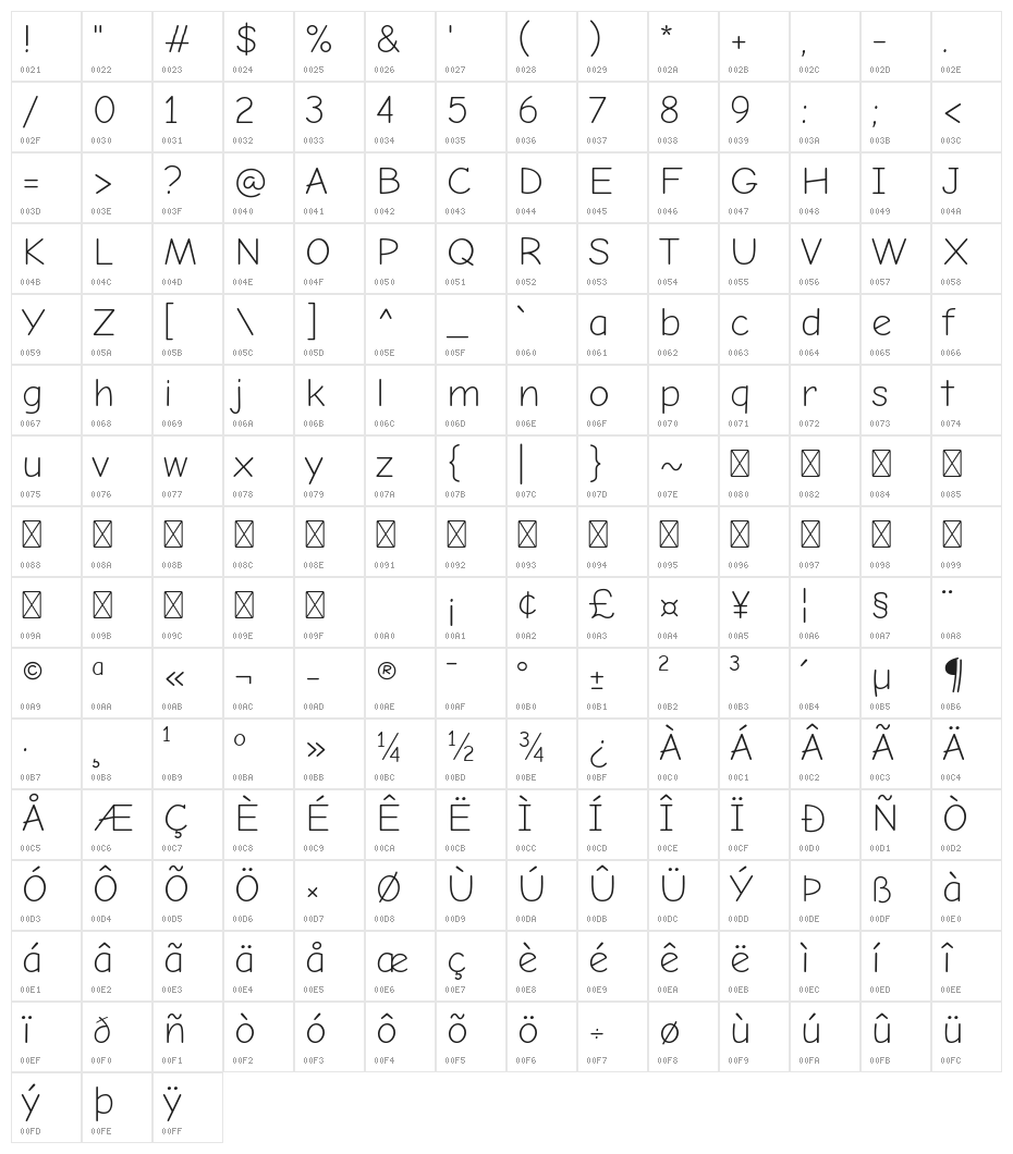 Comic Neue Light Character Map