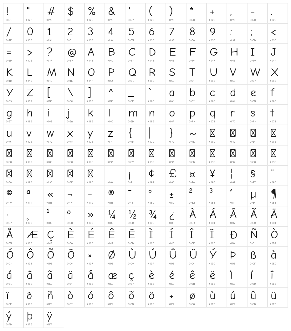 Comic Neue Regular Character Map