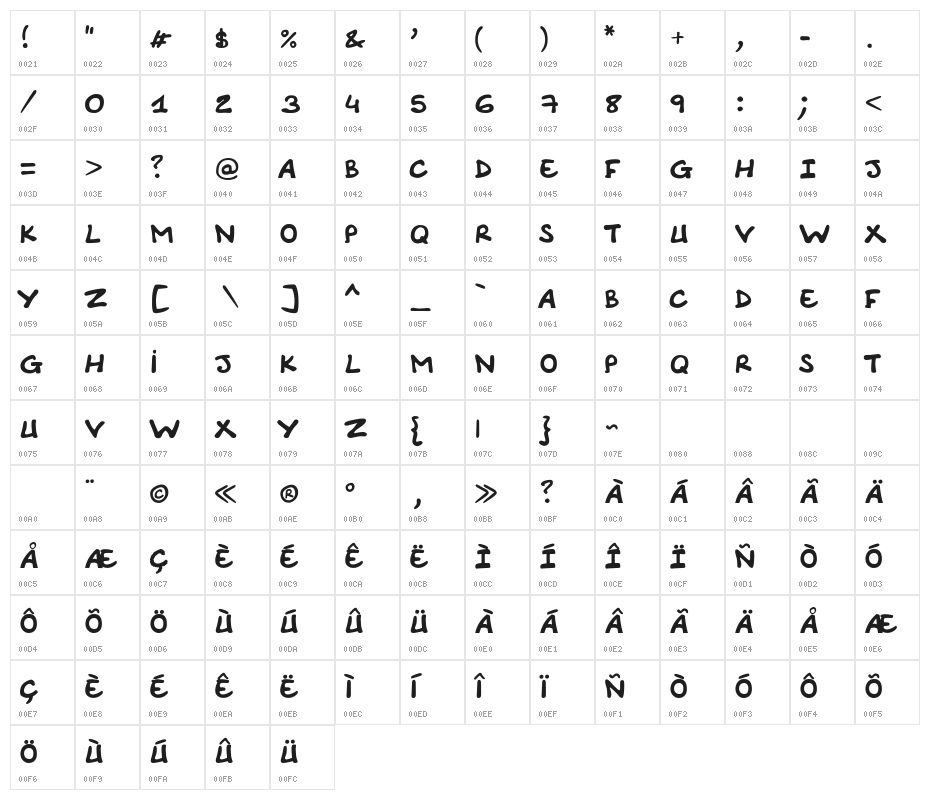 Comic Note Smooth Character Map