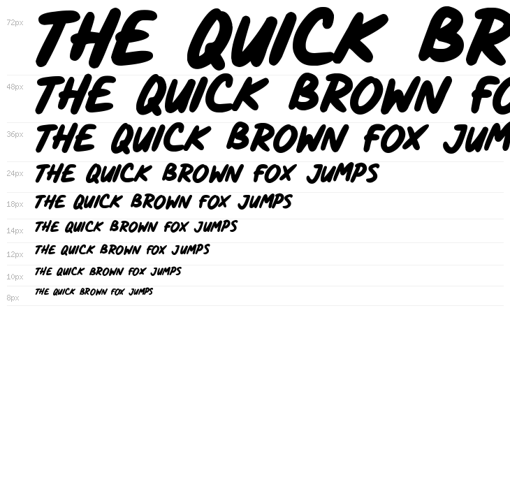 Comic Panels Waterfall