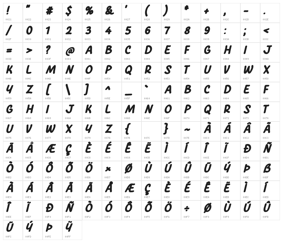 Comic Pillow Character Map